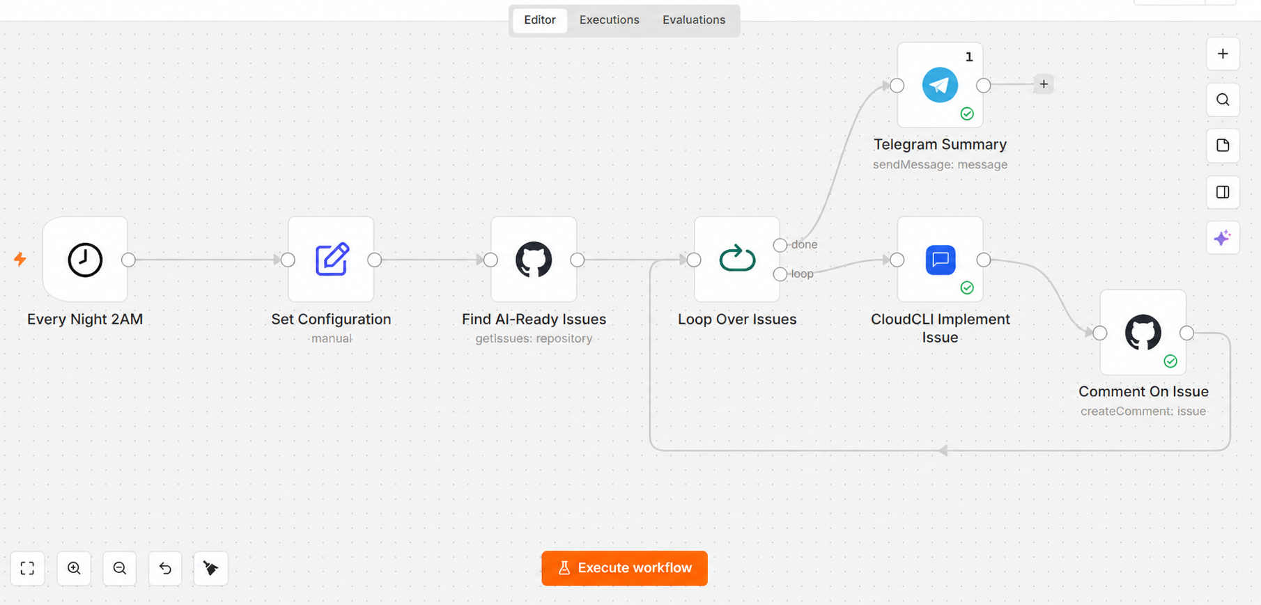 n8n workflow automation